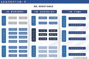 哈利伯顿：我和特纳的配合很好 我和他是联盟挡拆最好的组合之一